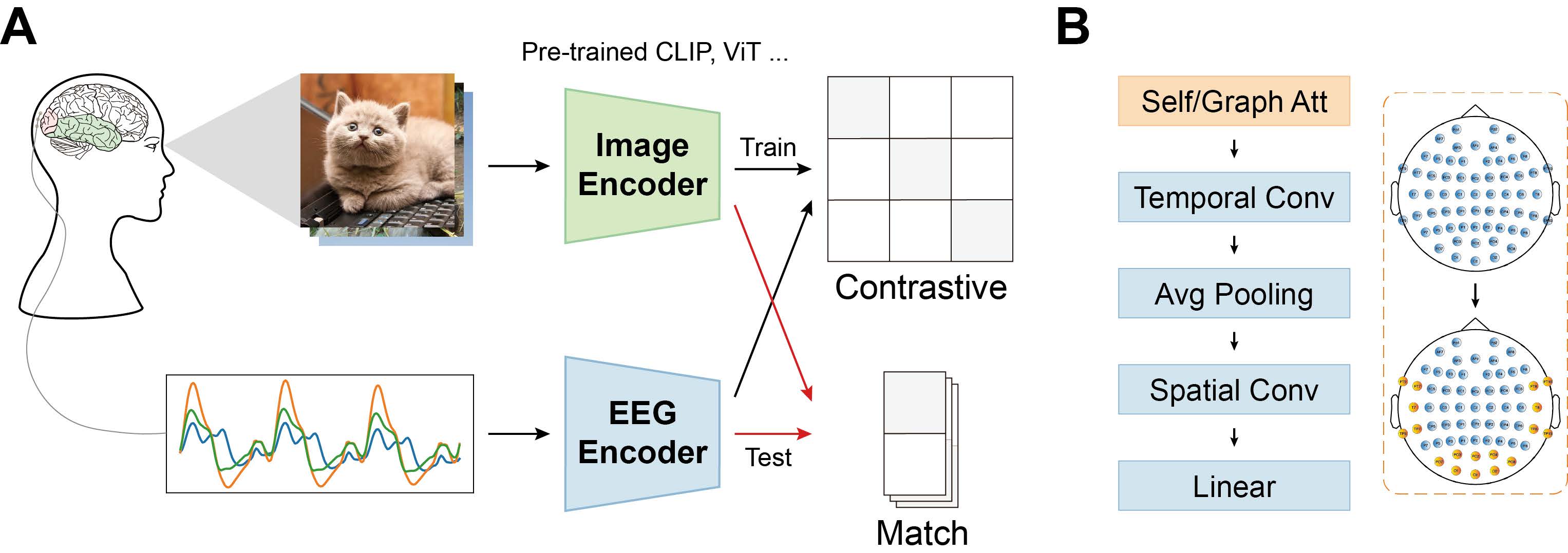 song-iclr.jpg